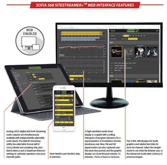 Inovonics Web Interface