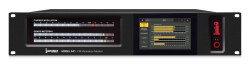 FM Modulation Monitor